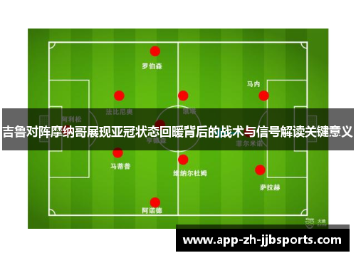 吉鲁对阵摩纳哥展现亚冠状态回暖背后的战术与信号解读关键意义